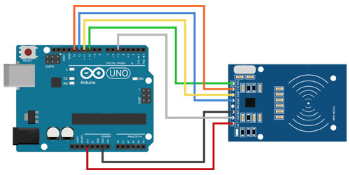RC522 13.56Mhz RFID Reader