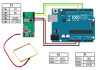 RDM6300 125 kHz RFID Card Reader