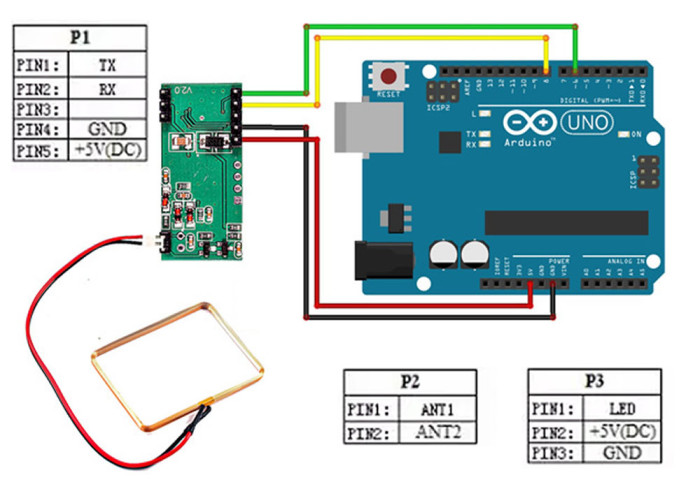 RDM6300 125 kHz RFID Card Reader