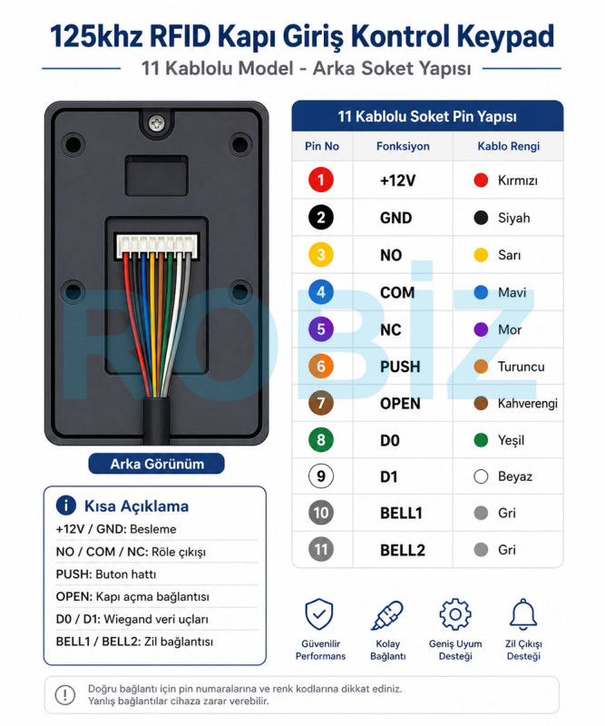 125KHz Rfid Door Entry Access Control Keypad