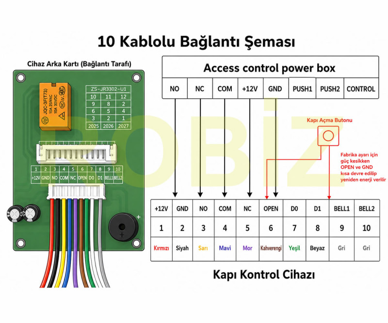 125KHz Rfid Door Entry Access Control Keypad