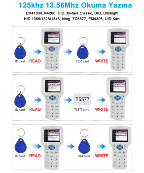 Zx-08cden 10 Frequency Rfid Reader Writer