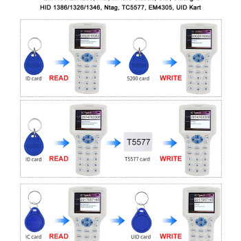 Zx-08cden 10 Frequency Rfid Reader Writer
