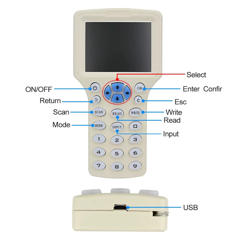 Zx-08cden 10 Frequency Rfid Reader Writer