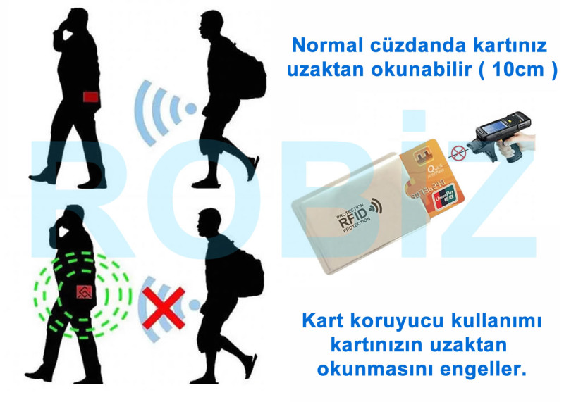 Credit Card Protector