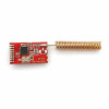 CC1101 Module