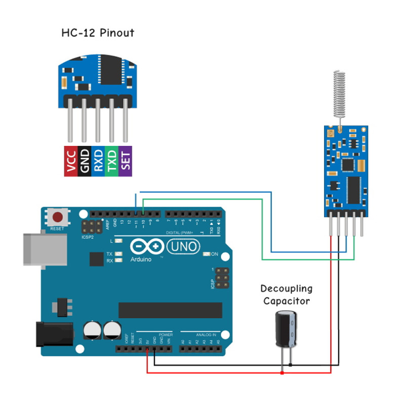 HC-12 433Mhz RF Module