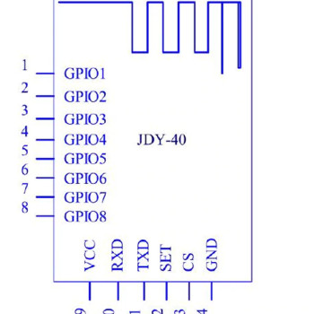 JDY-40 2.4G Wireless Serial Transceiver
