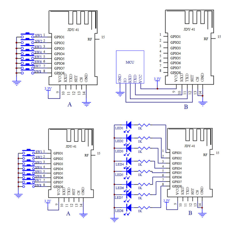 JDY-41 2.4GHz Wireless Serial Transceiver Module