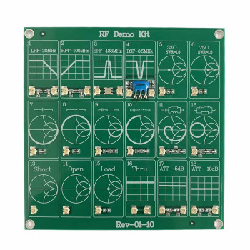 RF Demo Kit