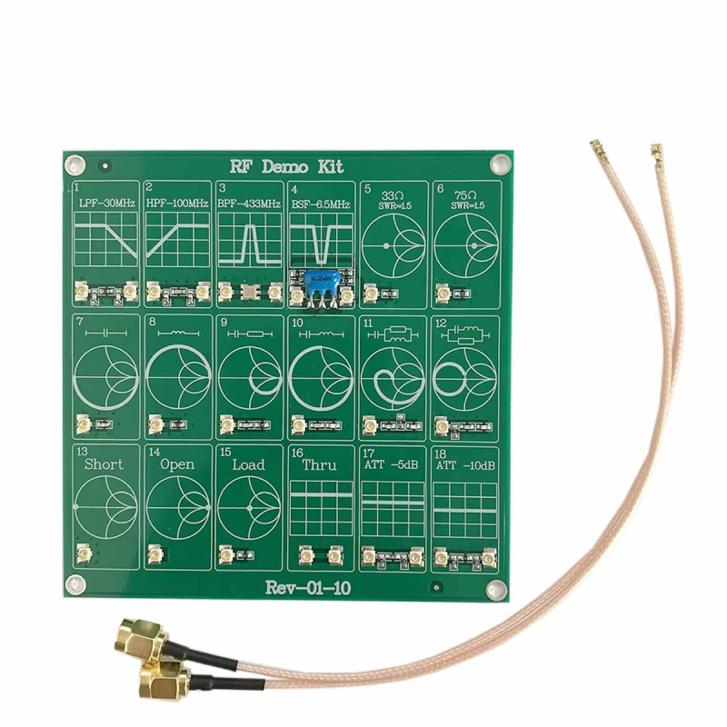 RF Demo Kit