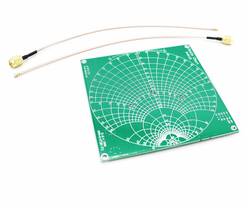 RF Demo Kit