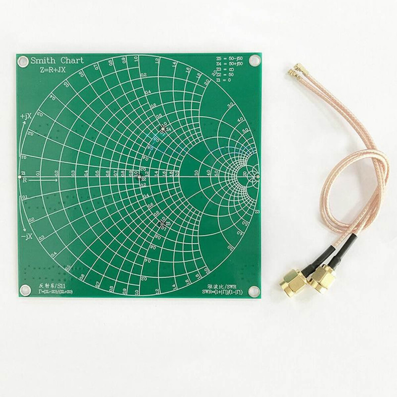 RF Demo Kit