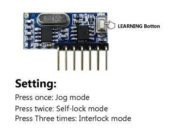 RX480-E 4 Channel 433Mhz RF Receiver
