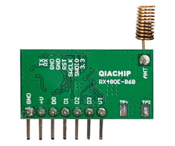 RX480E-868 Transceiver Module