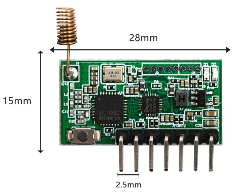 RX480E-868 Transceiver Module