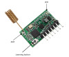 RX480E-868 Transceiver Module
