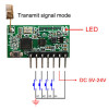 RX480E-868 Transceiver Module