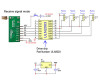 RX480E-868 Transceiver Module