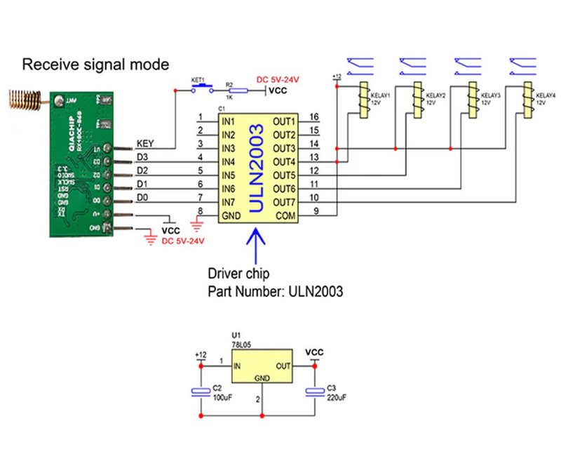 RX480E-868 Transceiver Module