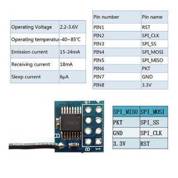 XY-WB Module
