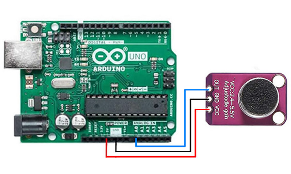 MAX4466 Microphone Module