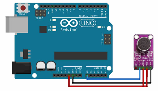 MAX9814 Microphone Module