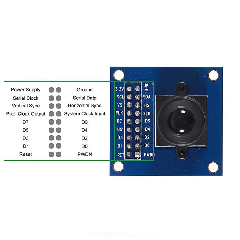 OV7670 Camera Module