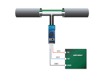 ACS712 5A Current Sensor