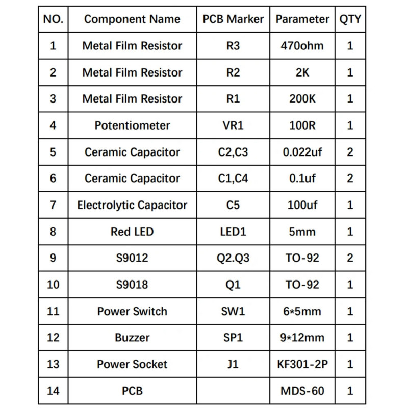 Metal Sensor Diy Kit