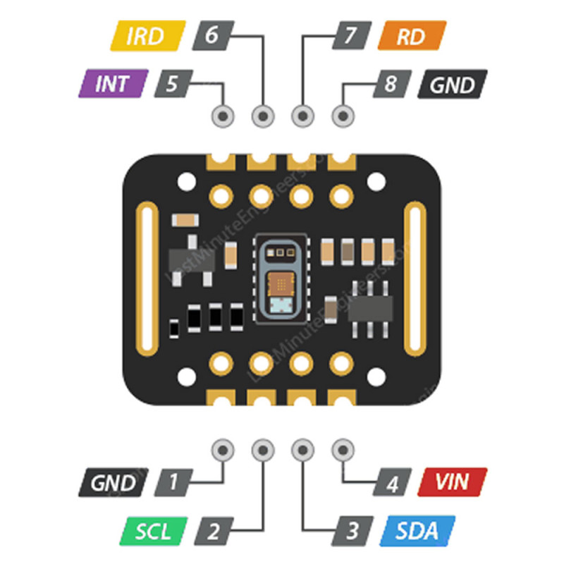 MAX30102 Sensor Module