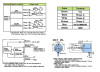 E6B2-CWZ6C Encoder 500 Pals