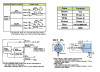 E6B2-CWZ6C Encoder 1000 Pulses
