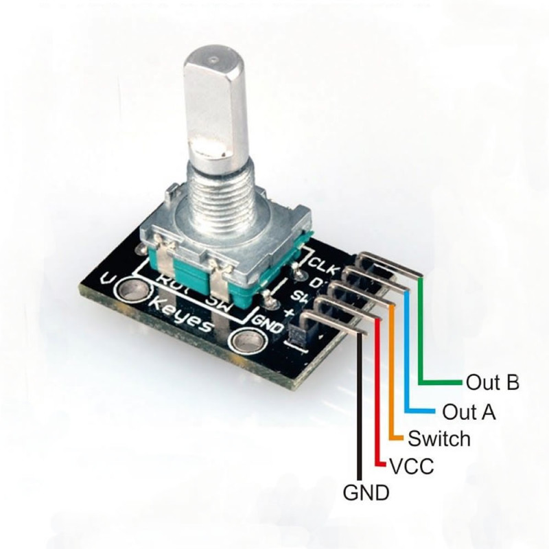 Rotary Encoder Module