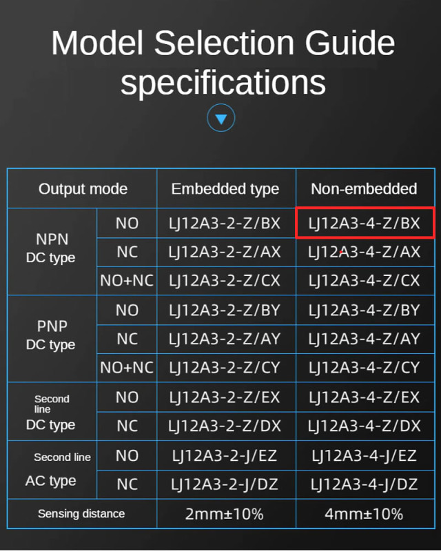 LJ12A3-4-Z/BX NPN NO 4mm Metal Detector
