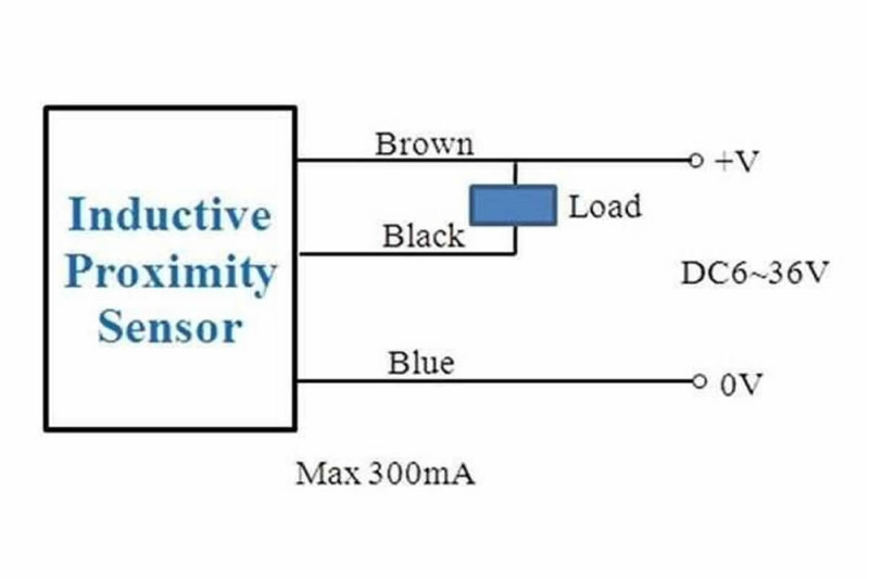 Pl-05n Inductive Metal Detection Sensor