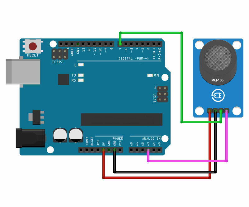 MQ-135 Air Quality Sensor