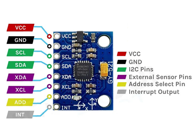 MPU-6050 6-Axis IMU Sensor Module
