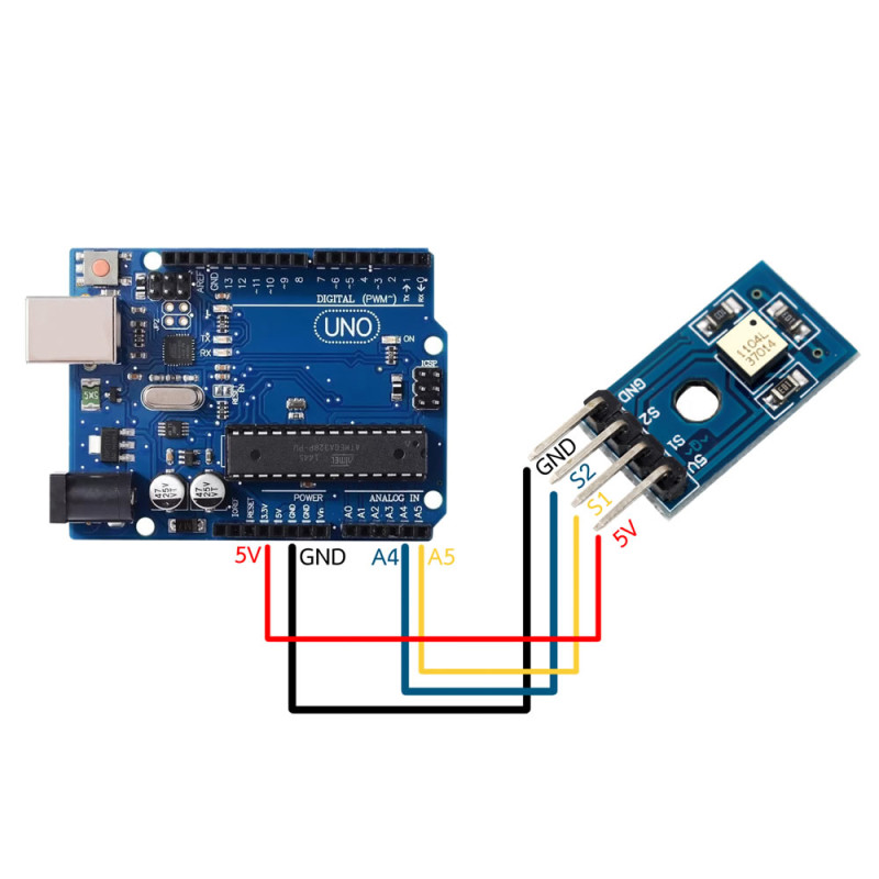 RPI-1031 Angle Sensor