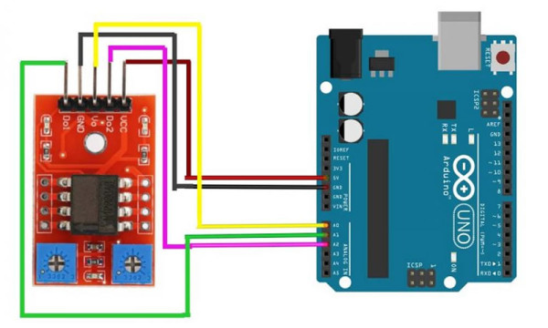 SCA60C Sensor Module