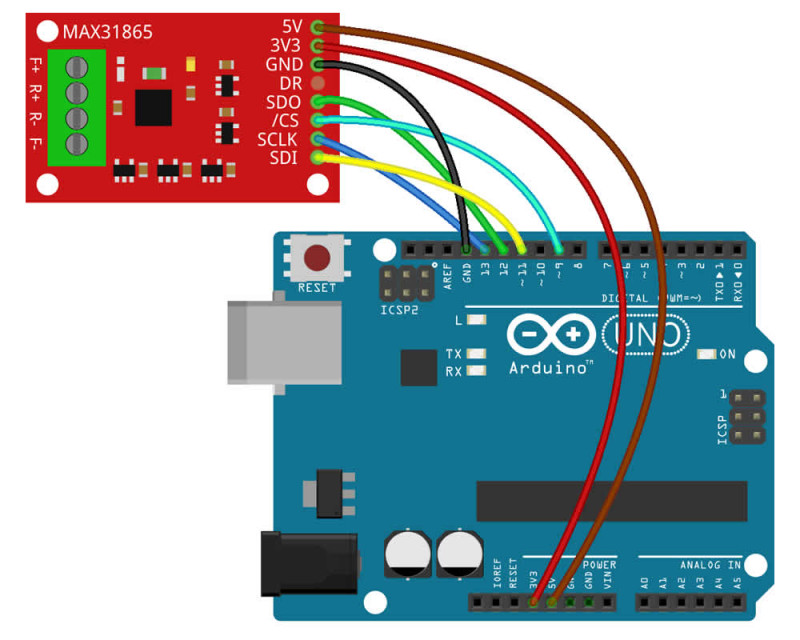 MAX31865 Thermocouple Module