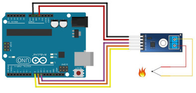 MAX6675 Module + Thermocouple