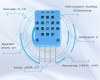 DHT11 Temperature and Humidity Sensor