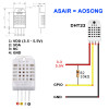 DHT22 Temperature and Humidity Sensor