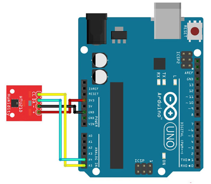 HTU21 Temperature and Humidity Sensor Module