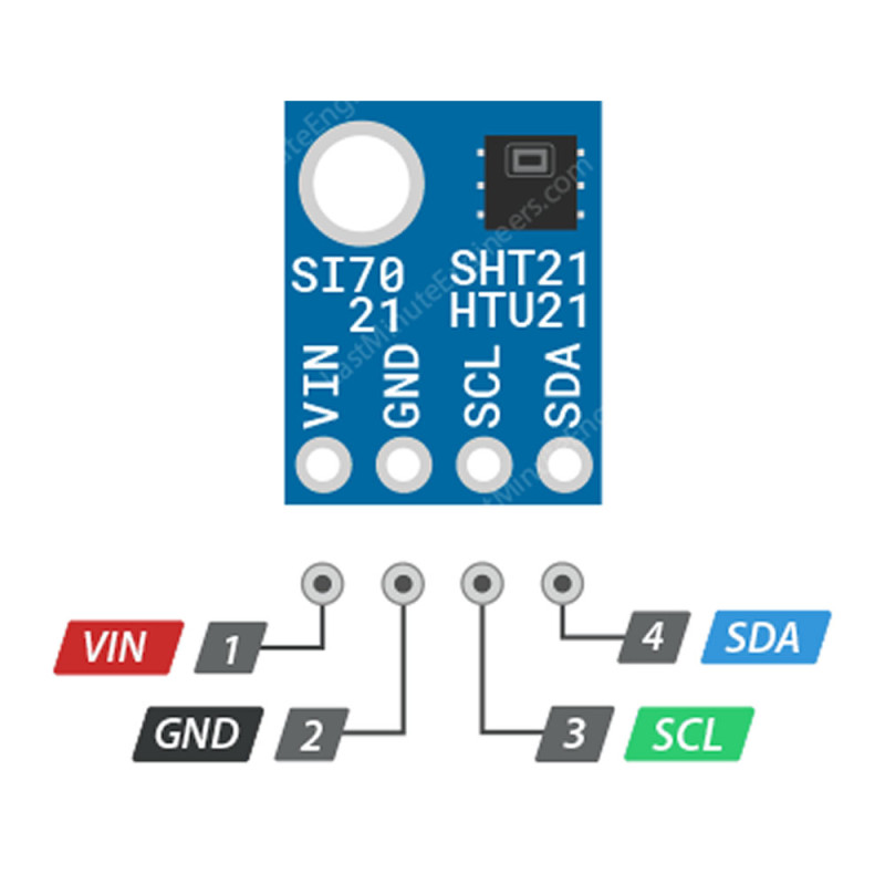 HTU21 Temperature and Humidity Sensor Module