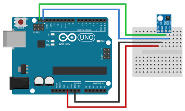 HTU21 Temperature and Humidity Sensor Module