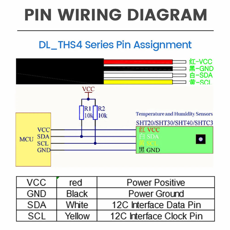 SHT40 Sensor Module with 1m Cable