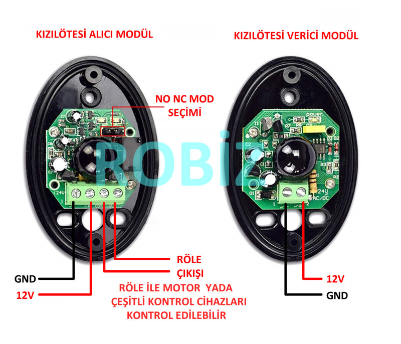 Beam Sensor
