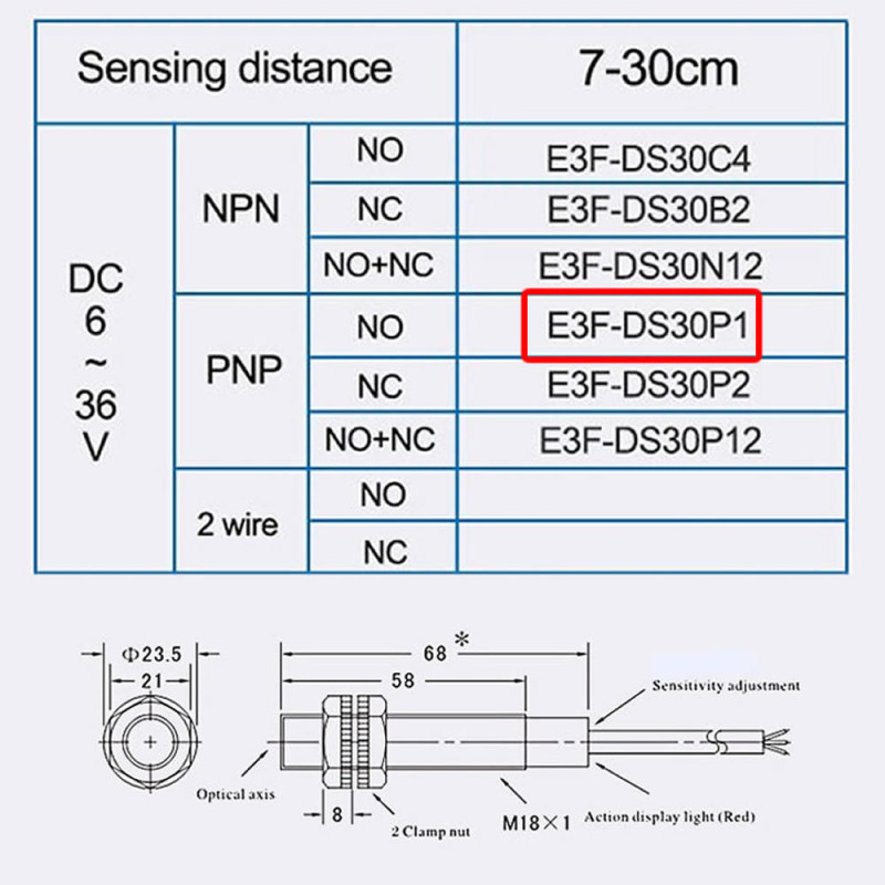 E3F-DS30P1 IR PNP NO